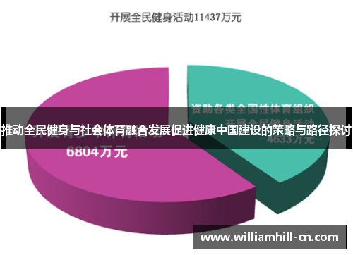 推动全民健身与社会体育融合发展促进健康中国建设的策略与路径探讨